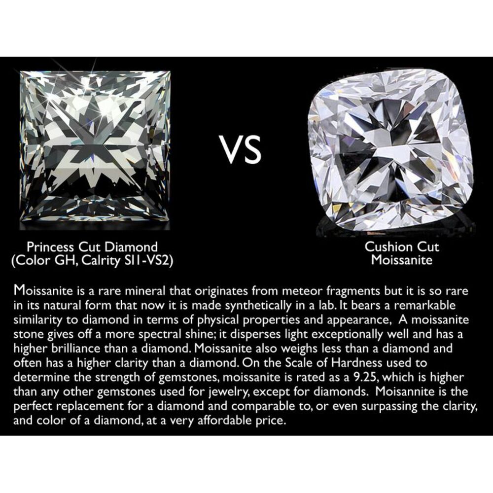 2.00 Carat (ctw) Lab-Created Moissanite Heart Pendant Sterling Silver - Picture 4 of 5